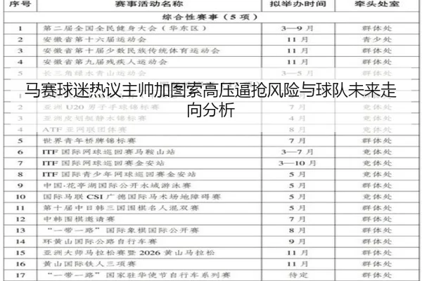 马赛球迷热议主帅加图索高压逼抢风险与球队未来走向分析